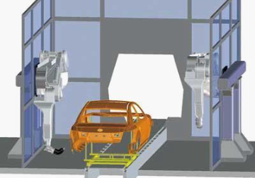 【兆恒機(jī)械】高效、簡易的機(jī)器人涂裝系統(tǒng)