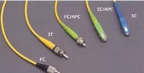 【兆恒機(jī)械】ST、SC、FC、LC光纖接頭區(qū)別