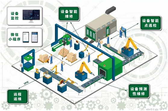【兆恒機(jī)械】引領(lǐng)自動化前沿技術(shù)，賦能數(shù)字化轉(zhuǎn)型